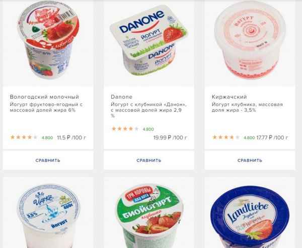 Какой йогурт самый полезный в 2023 году?