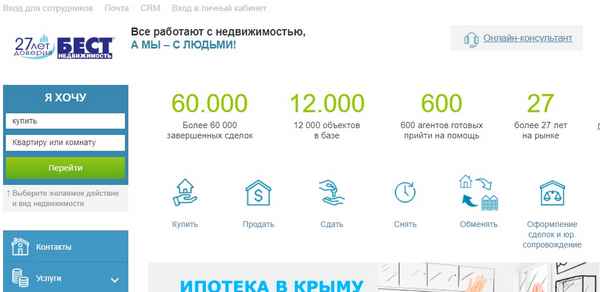 Обзор лучших агентств недвижимости в Волгограде в 2023 году
