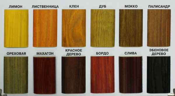 Обзор различных видов краски для мебели и особенности ее применения.