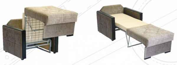 Обзор лучших кресло-кроватей с разными механизмами трaнcформации