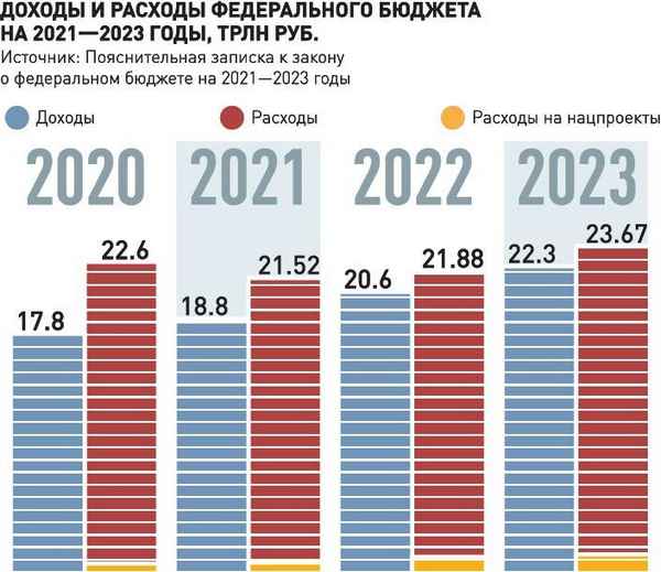 Топ-рейтинг вертикальных фрезеров в 2023 году с достоинствами и недостатками