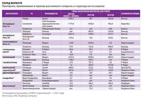 Рейтинг лучших гостиниц для животных в Волгограде в 2023 году