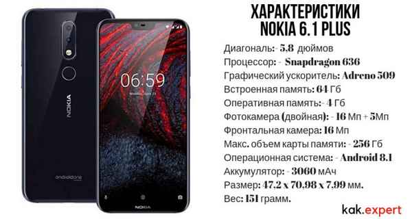 Обзор смартфон Nokia 6.1 64GB, техническая хаpaктеристика и его достоинства и недостатки.