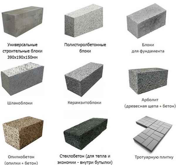 Обзор различных видов строительных блоков и их применение.