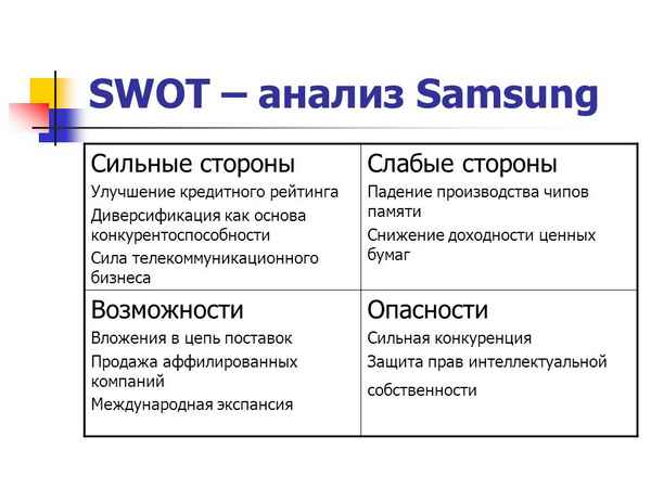 Смартфона Samsung Galaxy J8, сильные и слабые стороны модели. Особенности и качество работы телефона.