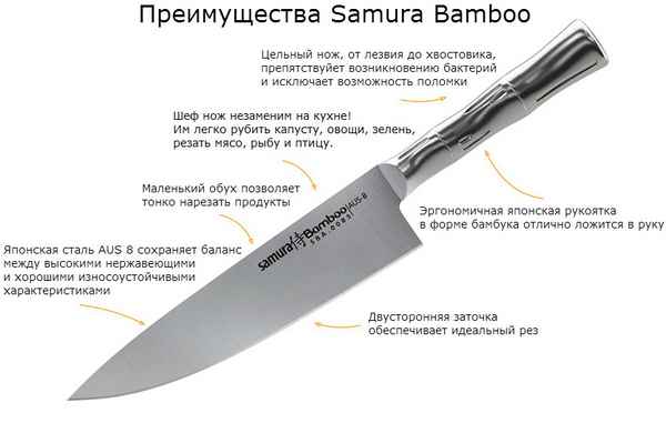 Подробное описание лучших кухонных ножей с достоинствами и недостатками