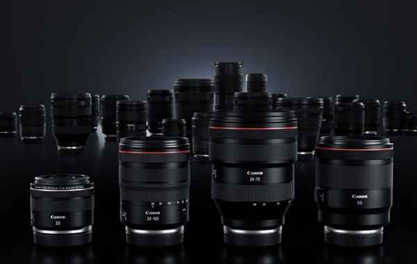 Лучшие модели объективов для камер Canon 2023 года