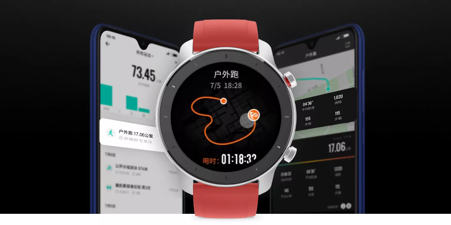 Обзор часов Xiaomi Amazfit Pace - цена, хаpaктеристики, функционал