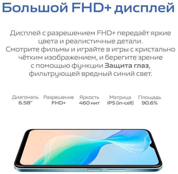 Обзор смартфона Huawei Y Max с описанием достоинств и недостатков.