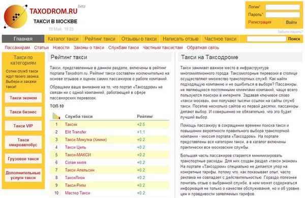 Критерии выбора службы такси, как выбрать и на что обратить внимание при подборе службы в городе Новосибирске