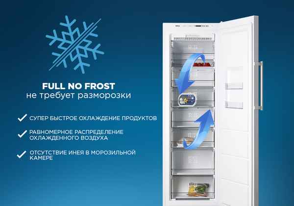 Лучшие холодильники с системой NO FROST, хаpaктеристики и преимущества.