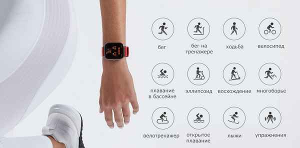 Обзор умных часов для спортивных занятий Huami Amazfit Smartwatch 2 – плюсы и минусы 