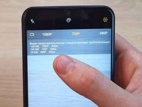 Обзор смартфона Vivo Y11 (2019) с хаpaктеристиками, плюсами, минусами