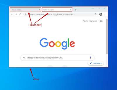 Как сделать, чтобы в Google Chrome вкладки открывались в новом окне и наоборот
