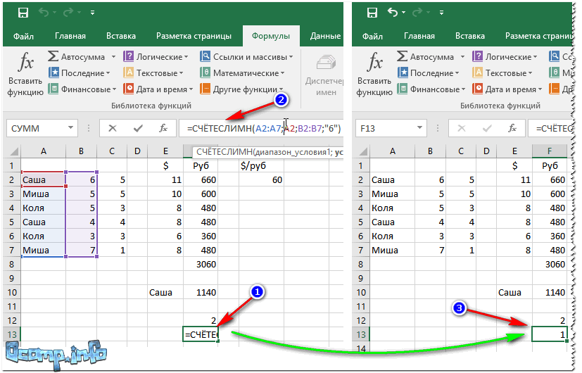 5 основ Excel (обучение): как написать формулу, как посчитать сумму, сложение с условием, счет строк и пр.