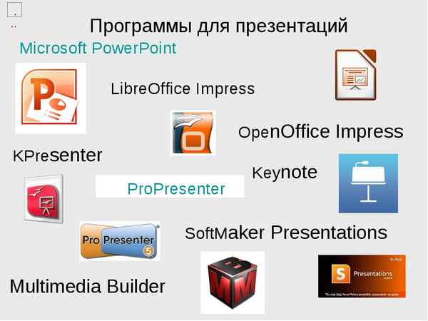 Лучшие программы и онлайн-сервисы для создания презентаций