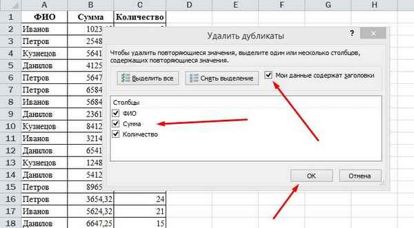 Повторяющиеся значения в Excel: как удалить дубликаты, или просто найти и выделить