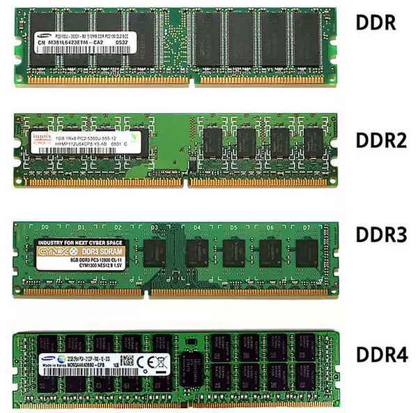 Как узнать, DDR3 или DDR4 подойдет ноутбуку? Хочу купить плашку памяти в свободный слот...