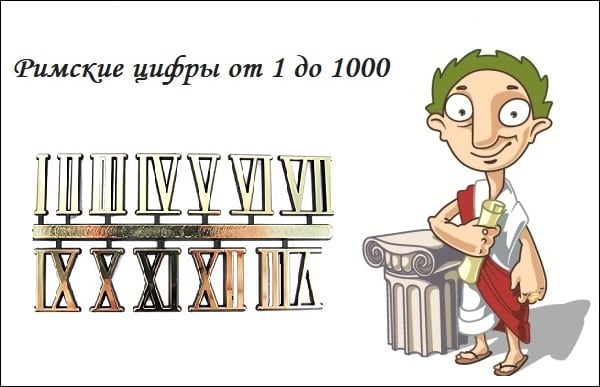 Римские цифры от 1 до 1000