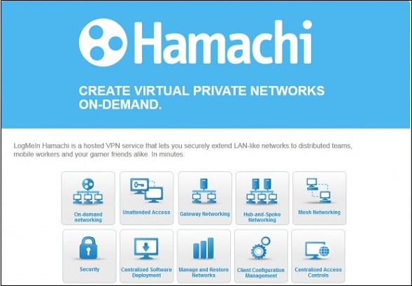 Hamachi: Заблокирован входящий трафик, проверьте настройки сетевого экрана